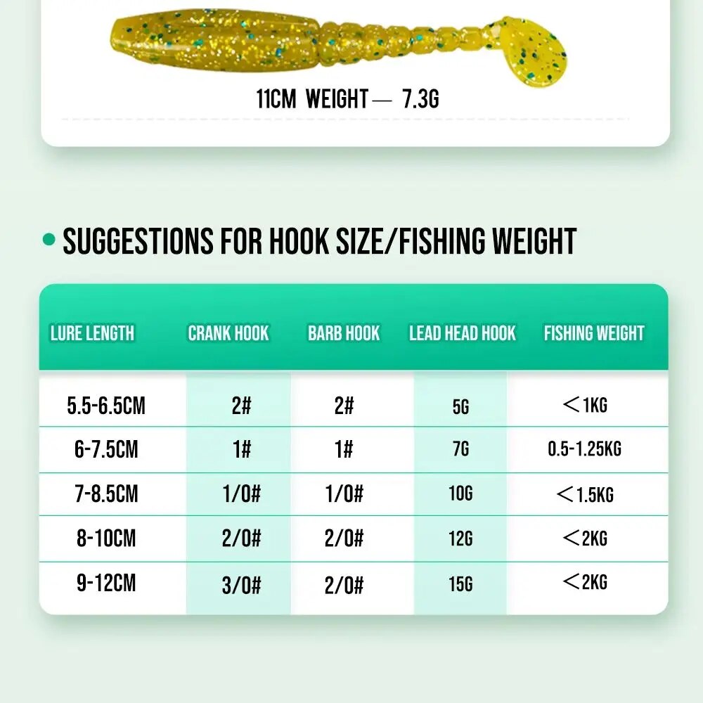 HISTAR 1Bag High Elasticity Sh - Fishing Hook Circle recension och pris