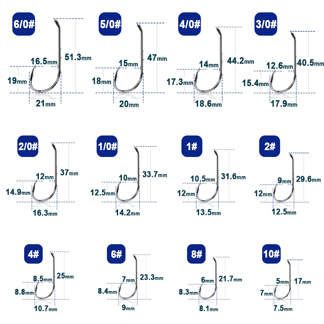 9KM Baitholder Fishing Hooks 5 - Fishing Hook Circle recension och pris